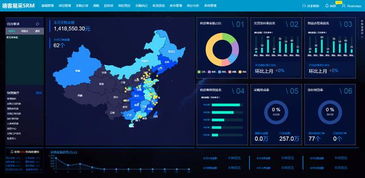 德客易采王亮 以技術驅動采購數字化變革