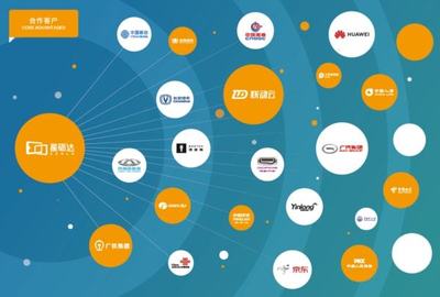 喜報！星礪達(dá)成功入圍石家莊網(wǎng)約車車載專用設(shè)備廠家名單，開啟數(shù)字技術(shù)服務(wù)新篇章