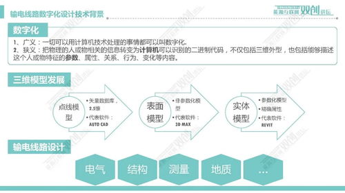 輸電線路數(shù)字化設(shè)計(jì)技術(shù)應(yīng)用現(xiàn)狀與發(fā)展趨勢