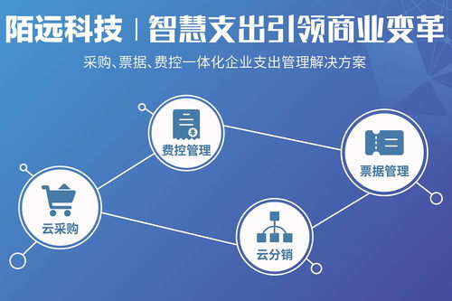 陌遠(yuǎn)科技亮相帆軟智數(shù)大會 以智慧支出為引擎，驅(qū)動商業(yè)數(shù)字化轉(zhuǎn)型