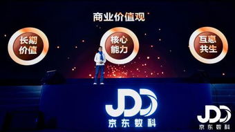 京東數(shù)字科技2018年實(shí)現(xiàn)全年盈利，科技服務(wù)收入占比翻三倍，數(shù)字技術(shù)服務(wù)成核心驅(qū)動力