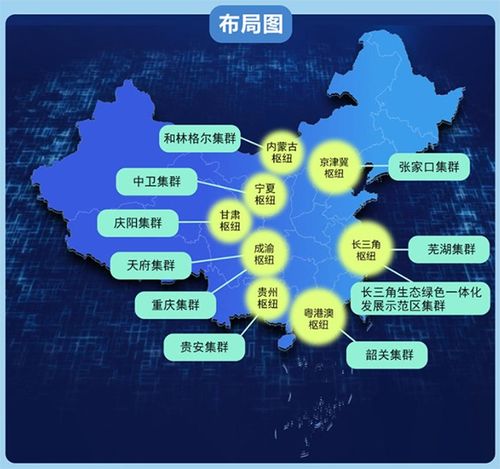 東風(fēng)正暖，中企通信以數(shù)字技術(shù)服務(wù)領(lǐng)跑“東數(shù)西算”新賽道