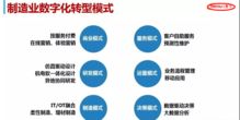 數字化轉型 制造企業(yè)的核心戰(zhàn)略與數字技術服務賦能